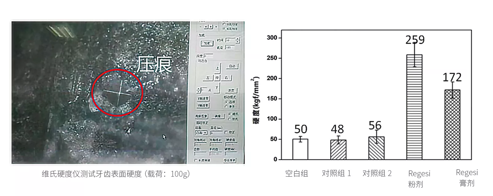 RegeSi再生医学科技细胞再生，焕活肌肤