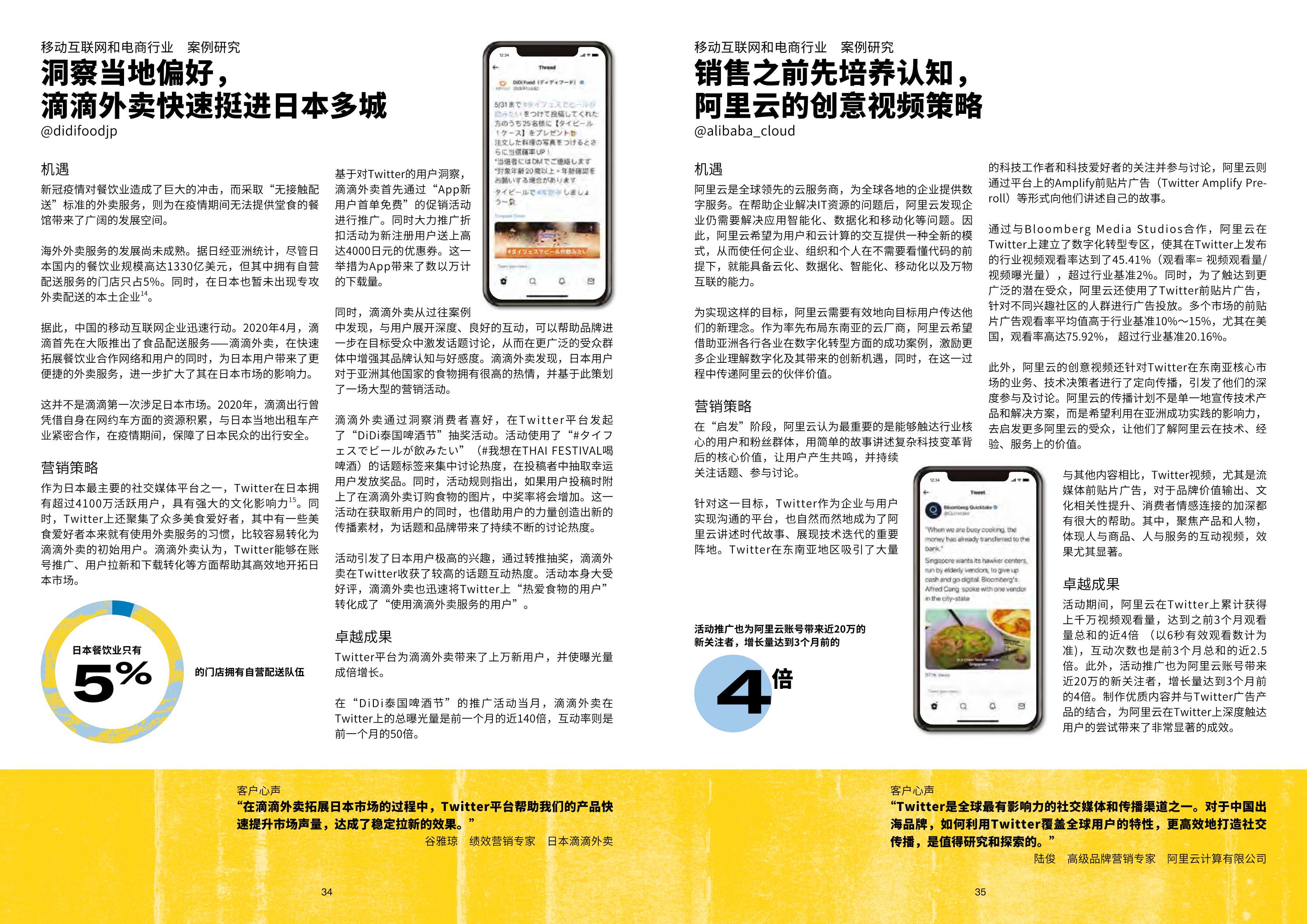 满帆续航：2021年Twitter中国出海领导品牌报告