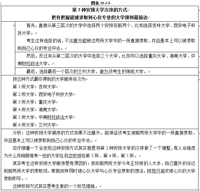 等效分数法：平行志愿精准填报——等效分数法（实例讲解）