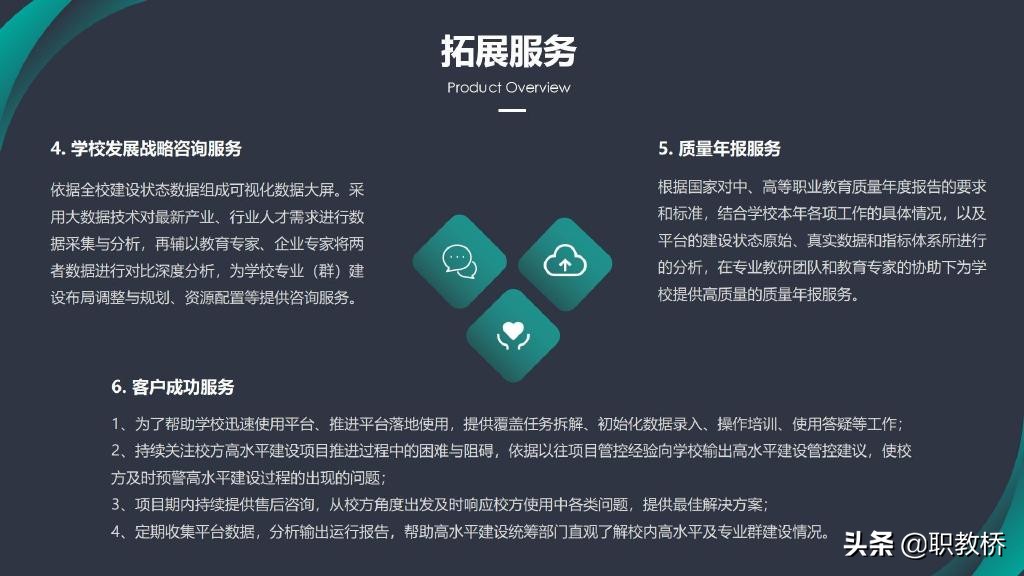 建设评估工作推进过程的多重困扰，如何利用平台解决？