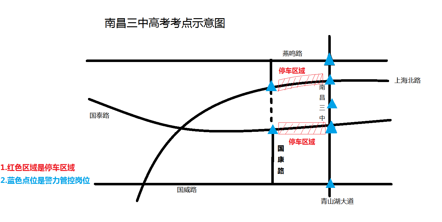重磅发布！事关南昌高考