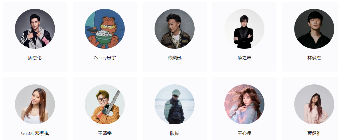 QQ音乐女歌手榜：邓紫棋热度持续上升排名第一，王心凌成绩也不差