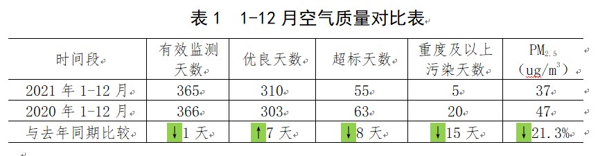 空气好！？嘿嘿，这可是我大的实力认证啊！（扬起下巴）