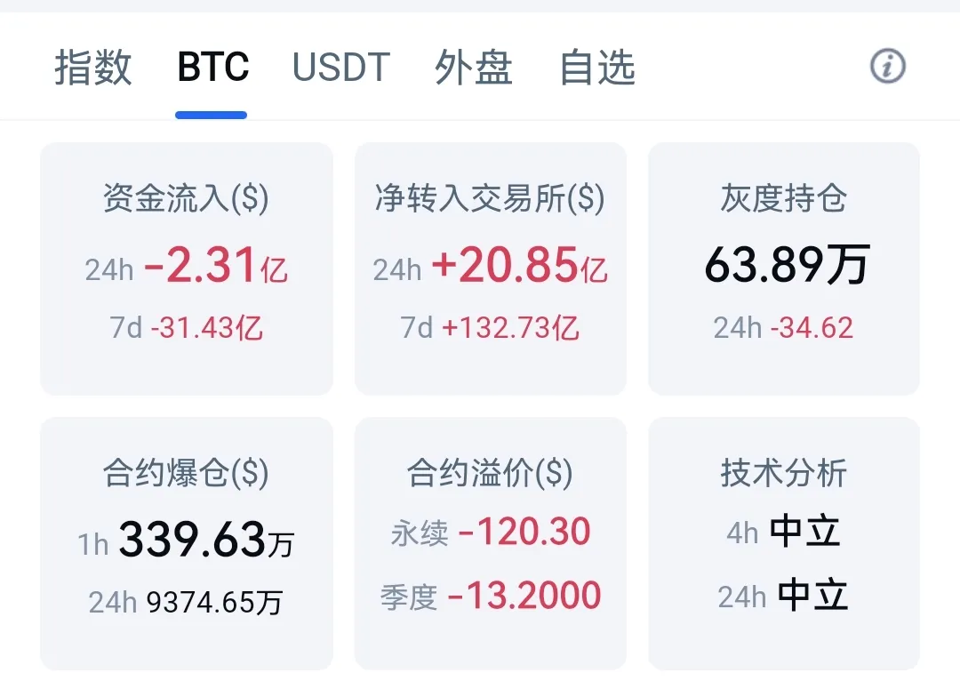 比特币12月份下跌原因_2015年2月份比特币的价值_比特币下跌显卡会降价吗