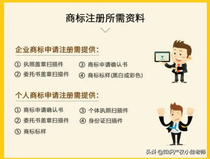 商標注冊如何自己也能申请？详细教程，5分钟就能学会