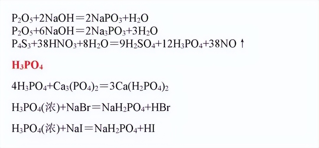 高中化学：超全化学方程式汇总，赶紧保存