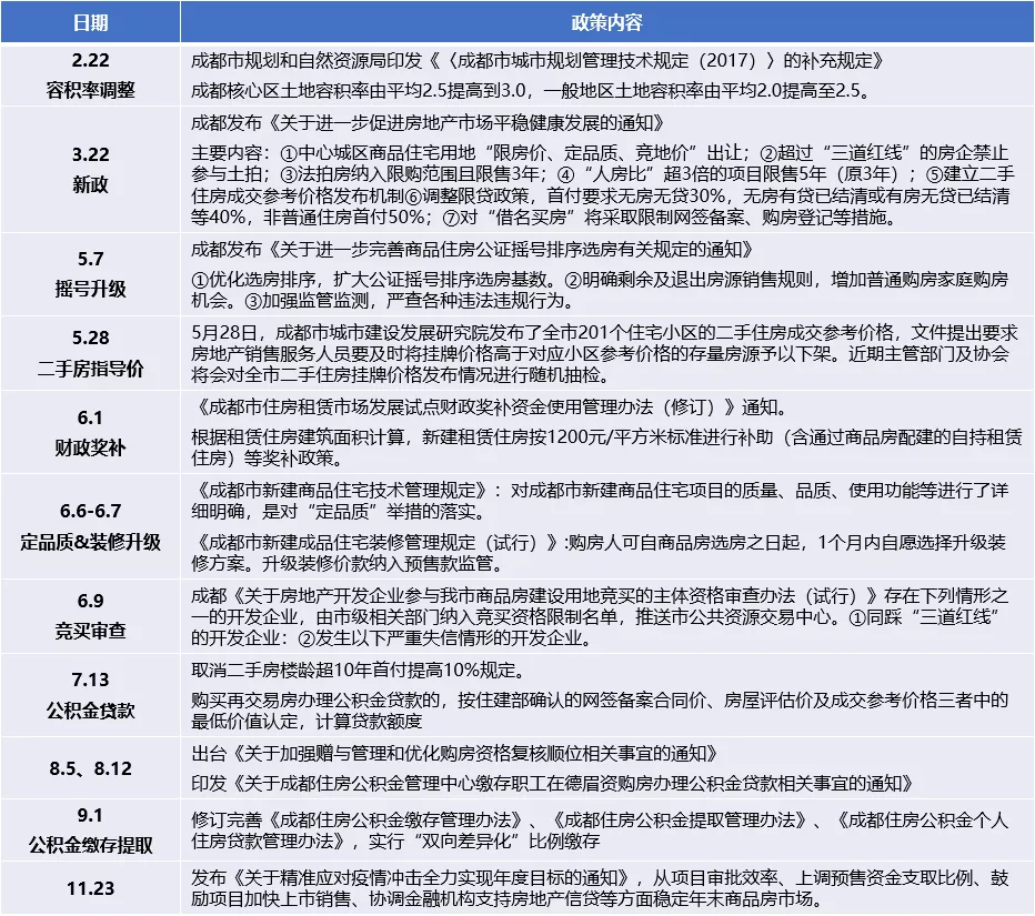突发新政！落户放宽，刚二变刚一，落哪儿最好？干货来了