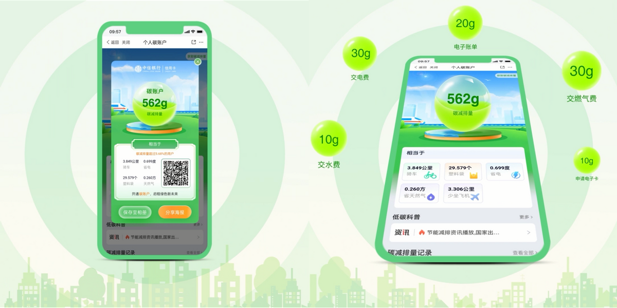 “中信碳账户”正式发布 首个银行个人碳账户面世