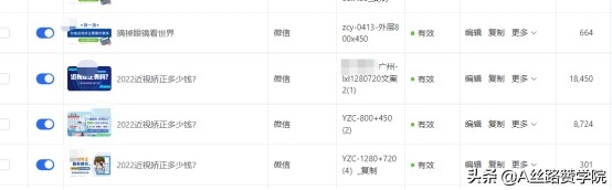 为什么投广告要做差异化？