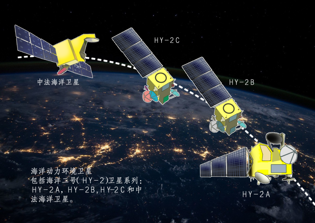世界海洋日丨我國自主研發了哪些海洋衛星？