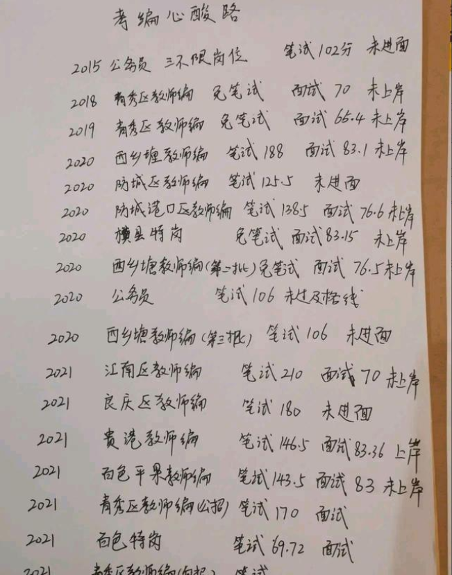 “带编入伍”！大学生群体就业的“捷径”，家长希望全国推广