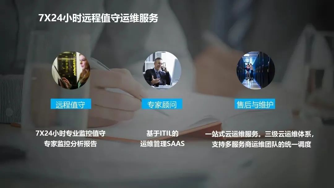 分享 | 数据中心、智慧机房全套解决方案
