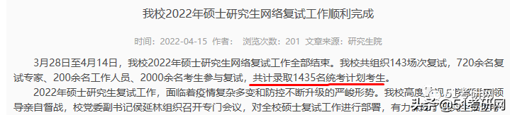 22考研录取人数公布了，这些高校有扩招