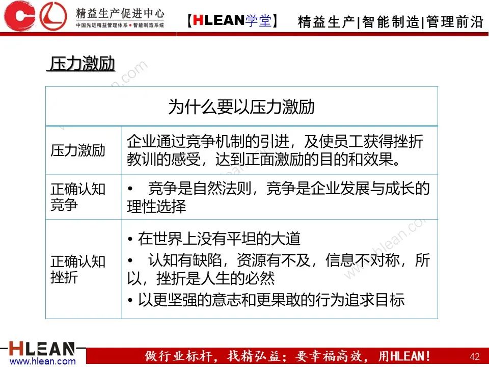 「精益學堂」總經理領導力提升 如何從優秀到卓越（上篇）