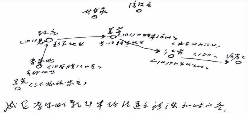 成安县***任抗日县长张西三