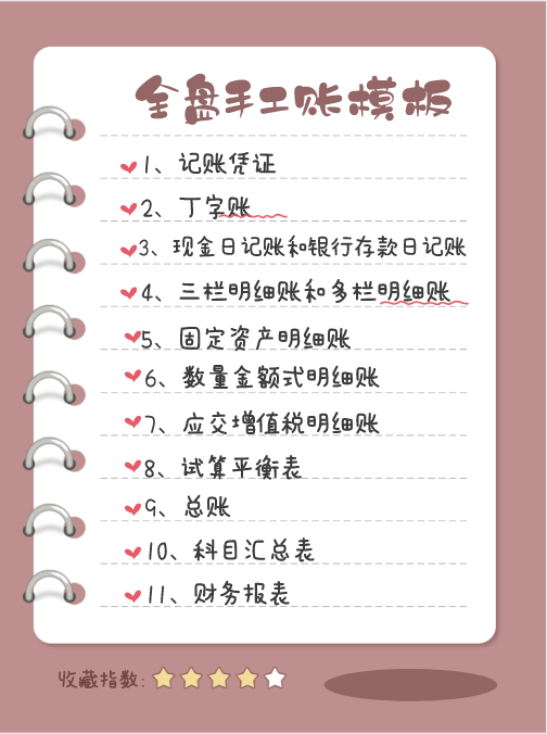 会计记账凭证图片（财务总监直言）