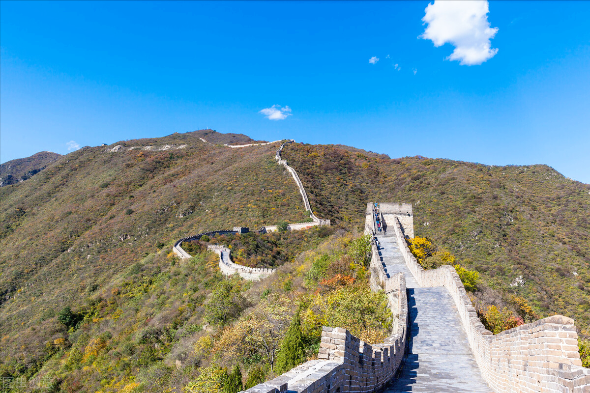 国内旅游攻略——华北地区（北京）