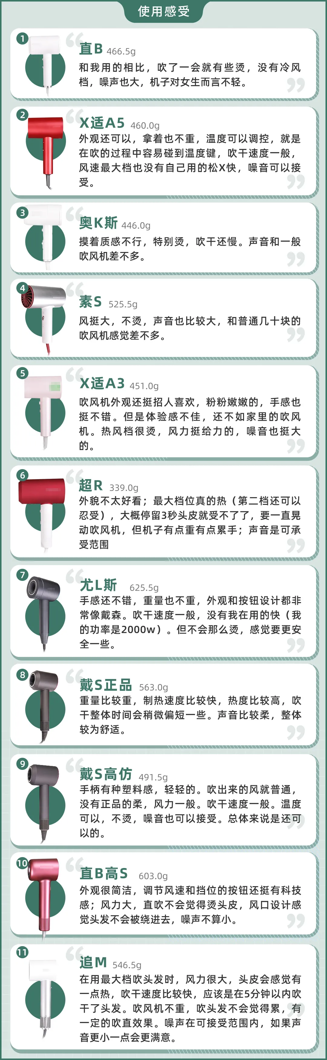 真人实测11款吹风机:近3000的贵价吹风机,到底值不值得买?