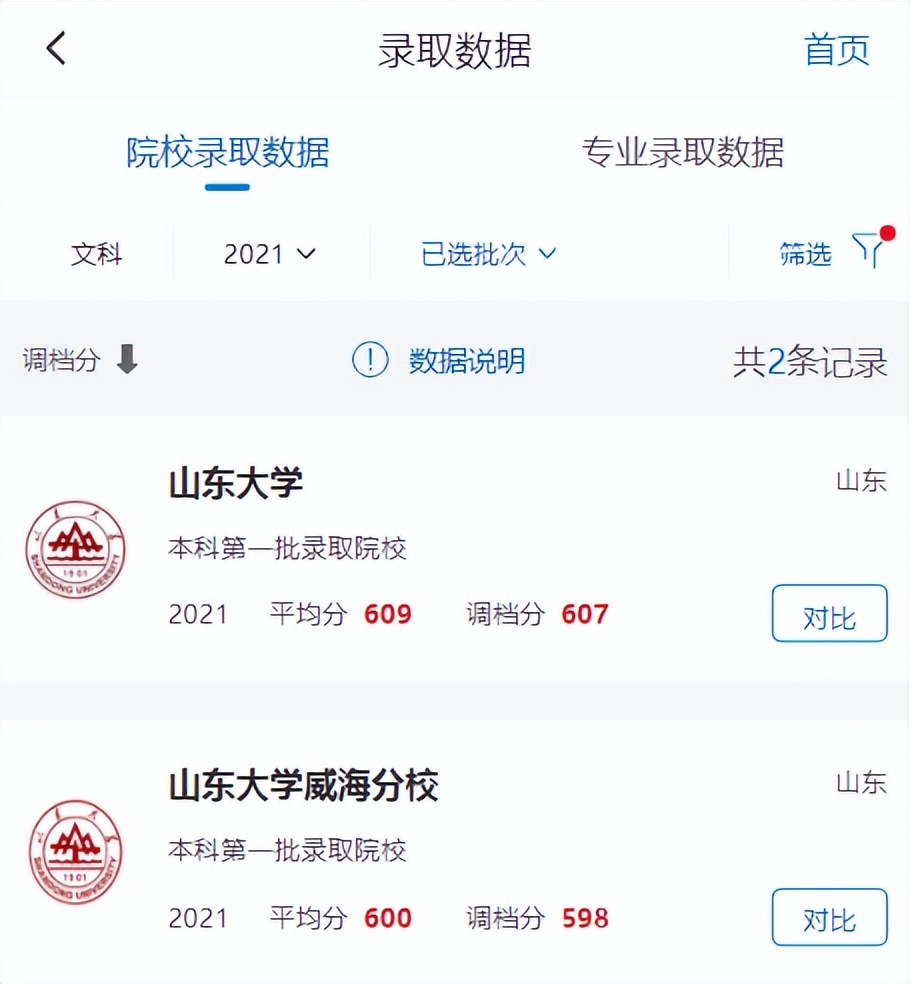 毕业证一样，录取分数竟相差50分！2022年高考生可这样捡漏