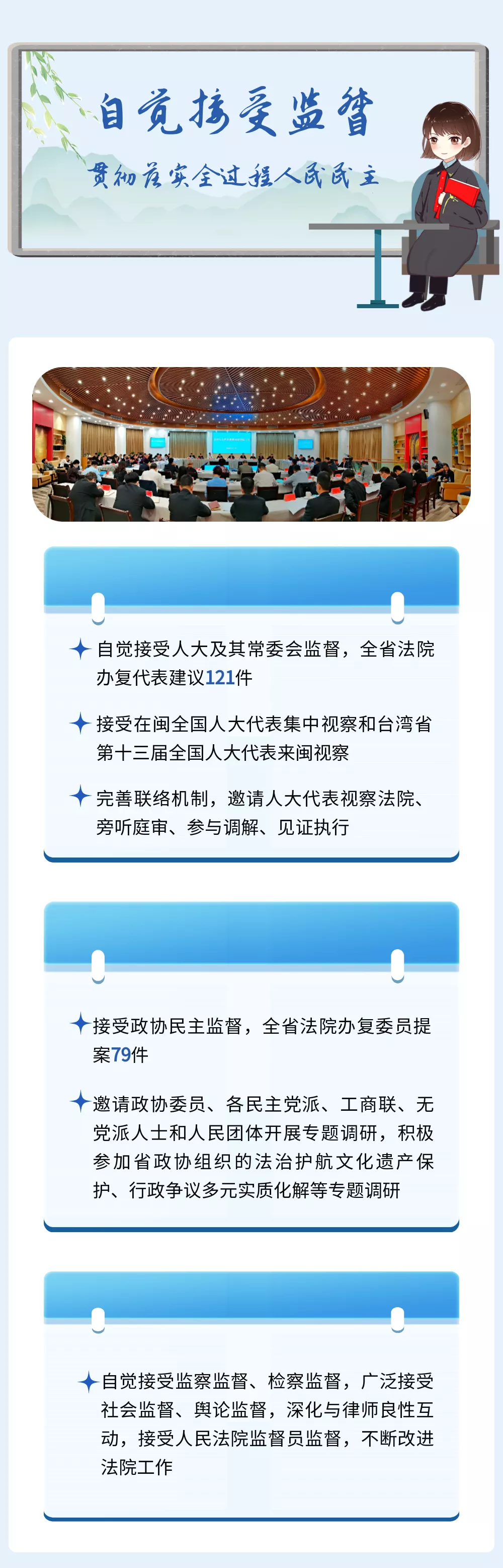 一图读懂福建高院工作报告