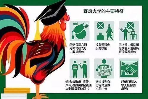 湖南这五所大学“臭名昭著”，坑人无数，考生需提高警惕