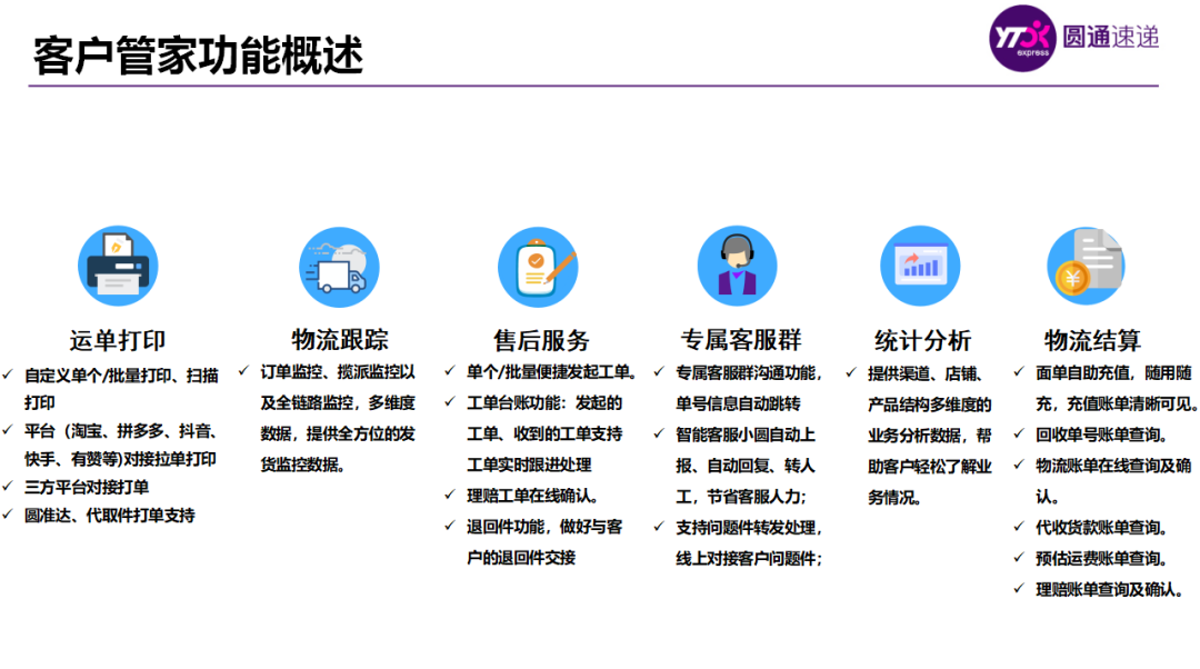 圆通网点获客的“秘密武器”