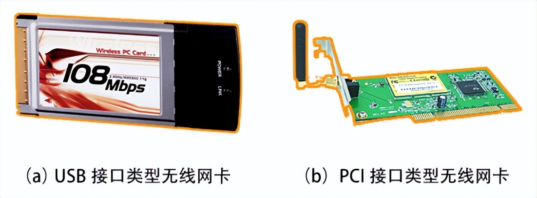 局域网技术-无线局域网