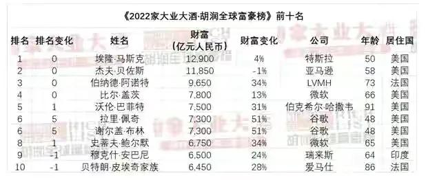 40万人虚拟货币爆仓,亏的钱都去哪里了
