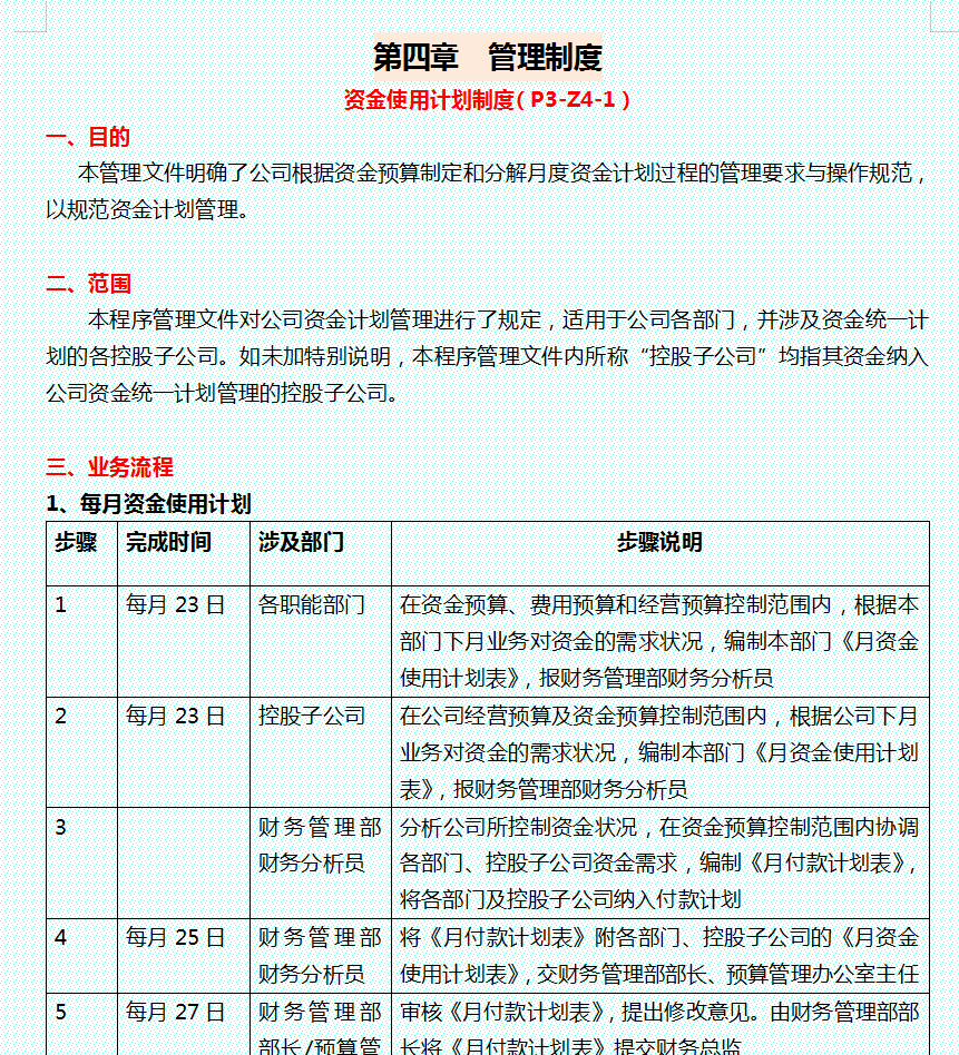 企业内部管理控制制度（完整版）