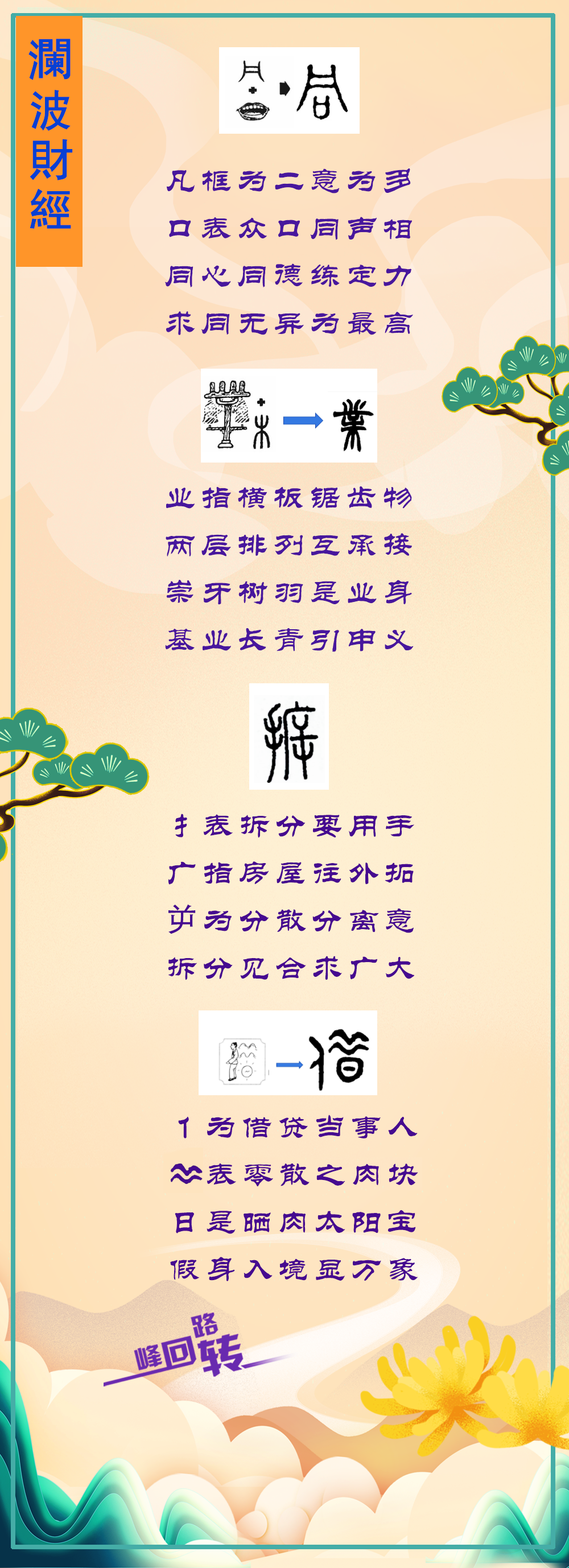 「澜波财经」货币市场（一）