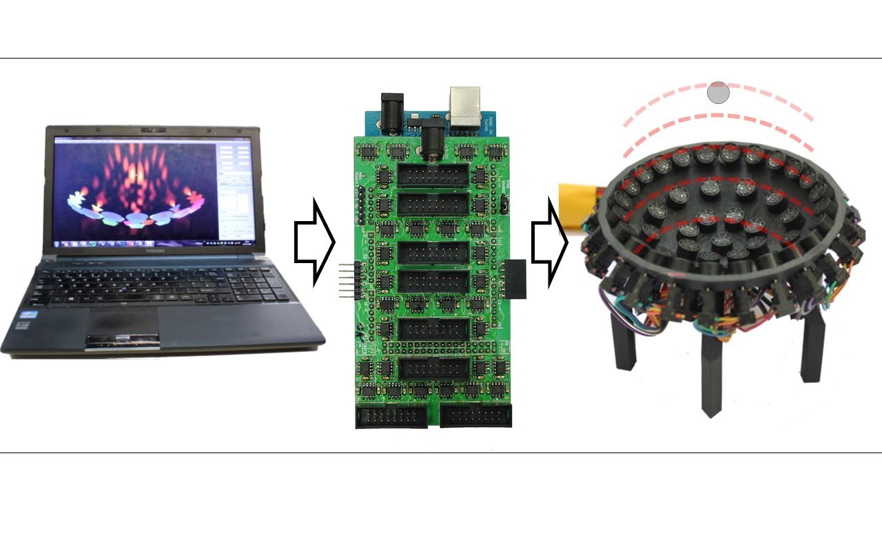 超声波发送和接收传感器有啥区别呢？