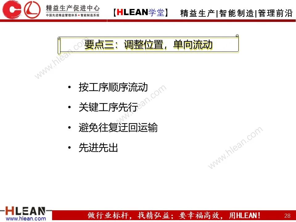 「精益学堂」精益班组管理指南