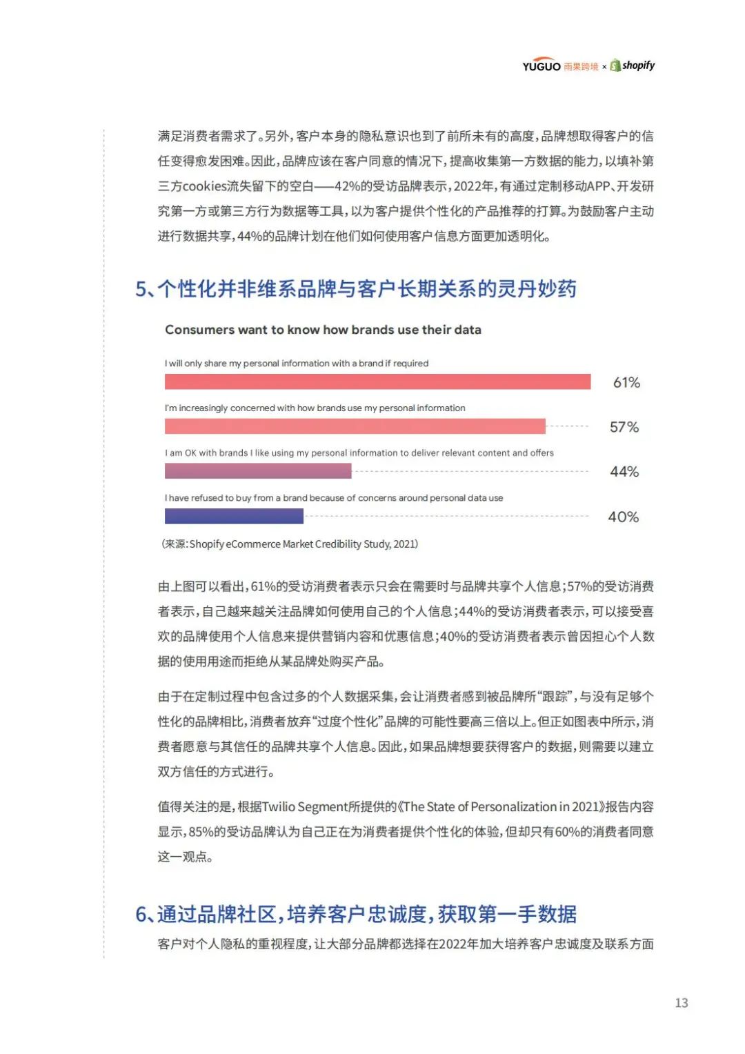 2022年跨境电商行业趋势报告（电商、零售、航运和物流趋势）