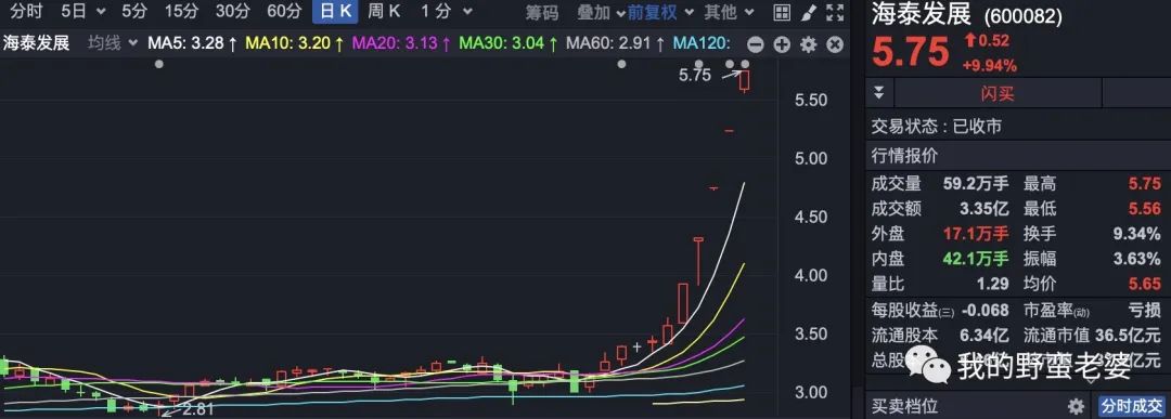 情绪爆炸，拥抱主线