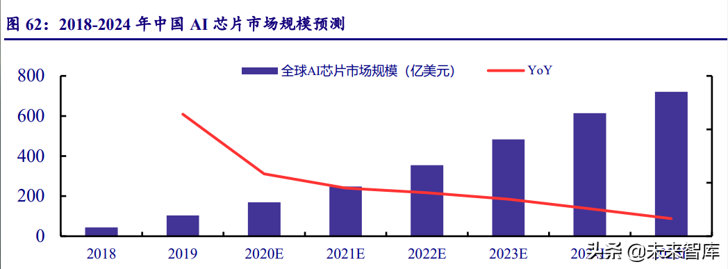 计算机行业深度研究报告：把握能源IT、元宇宙、泛安全三主线