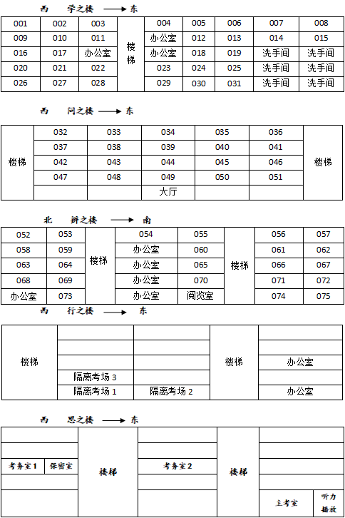 刚刚发布！事关阜阳事业单位公开招聘！