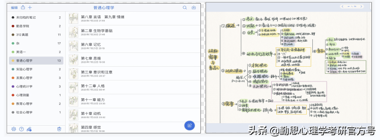 浙江理工大学心理学考研学姐：效率大于一切