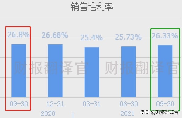 军工+工业母机+光刻胶,主营数控机床业务,实现进口替代,股价仅7元