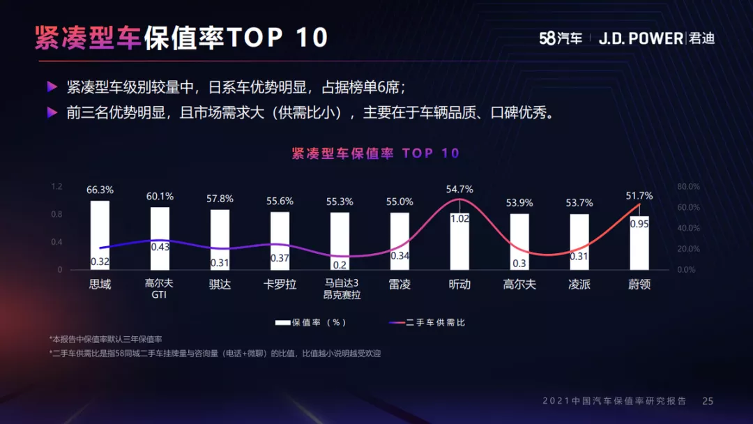 大河报汽车网