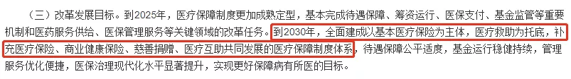 幾十塊的惠民保，真的能保上百萬？