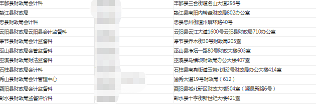 领证啦！贵州、重庆2021年中级会计师合格证书领取通知