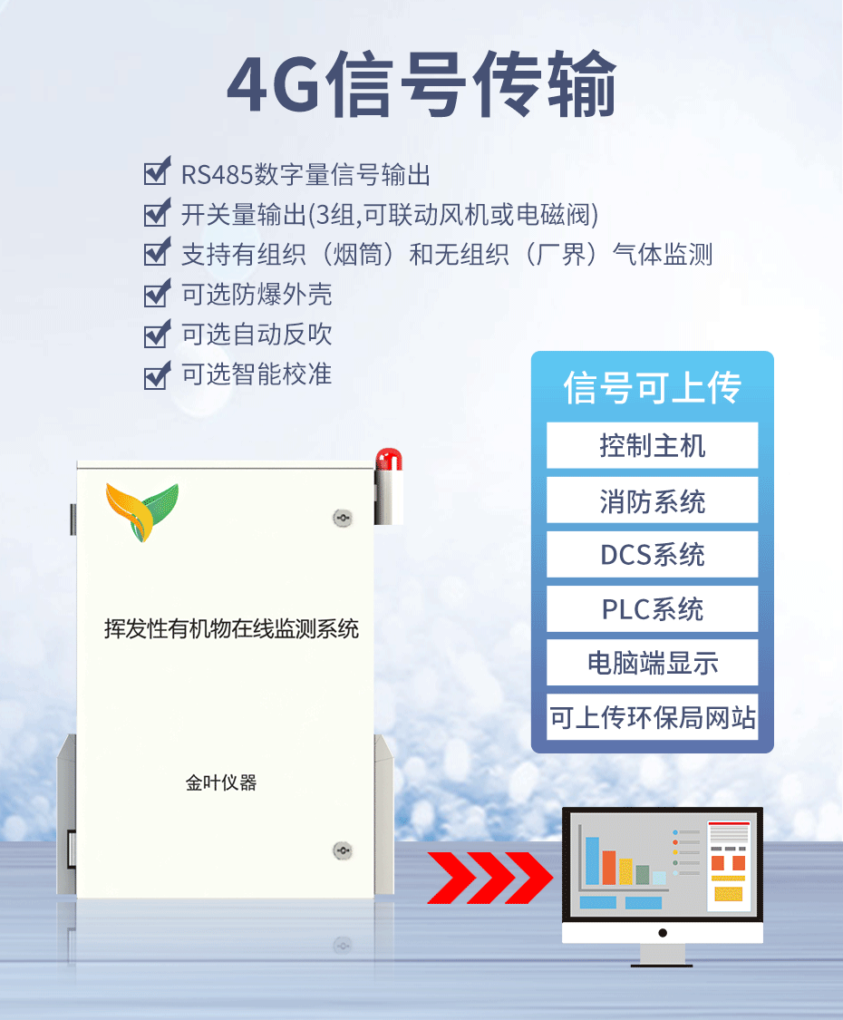 什么是VOCs在線監測系統？VOCs氣體濃度如何檢測？