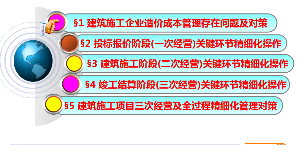 工程如何扭亏为盈？100页利润创造经典案例造价人看完能省200百万