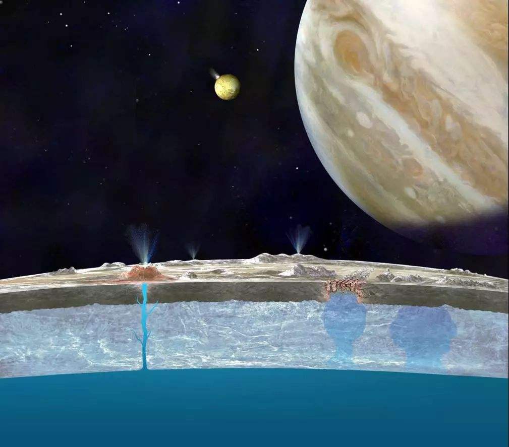 木卫二海洋中,或许有章鱼般的外星生物?英国科学家:几乎肯定