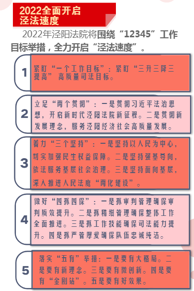 泾阳县人民法院工作报告，请您审阅