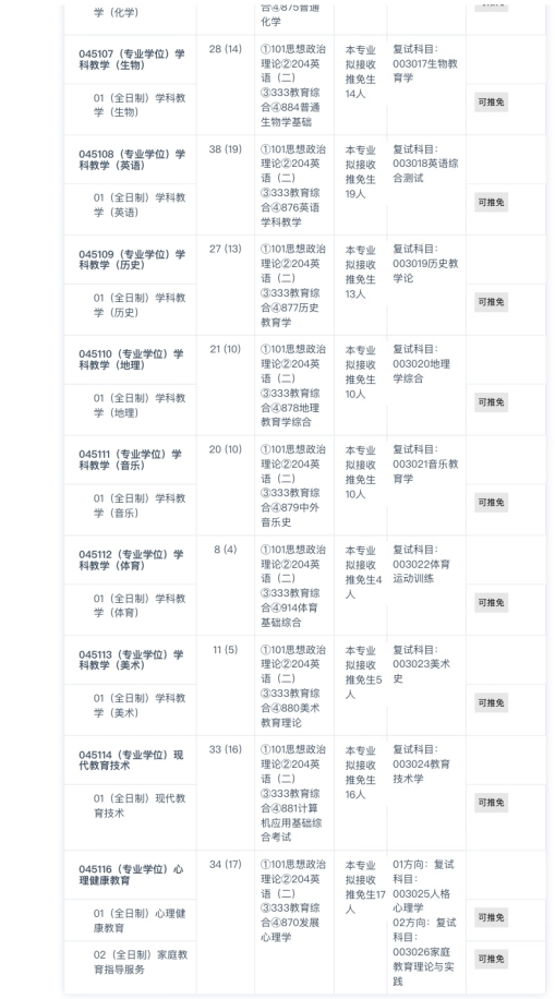 首都师范大学招生简介