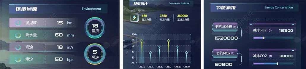 图扑软件数字孪生 3D 风电场，智慧风电之海上风电