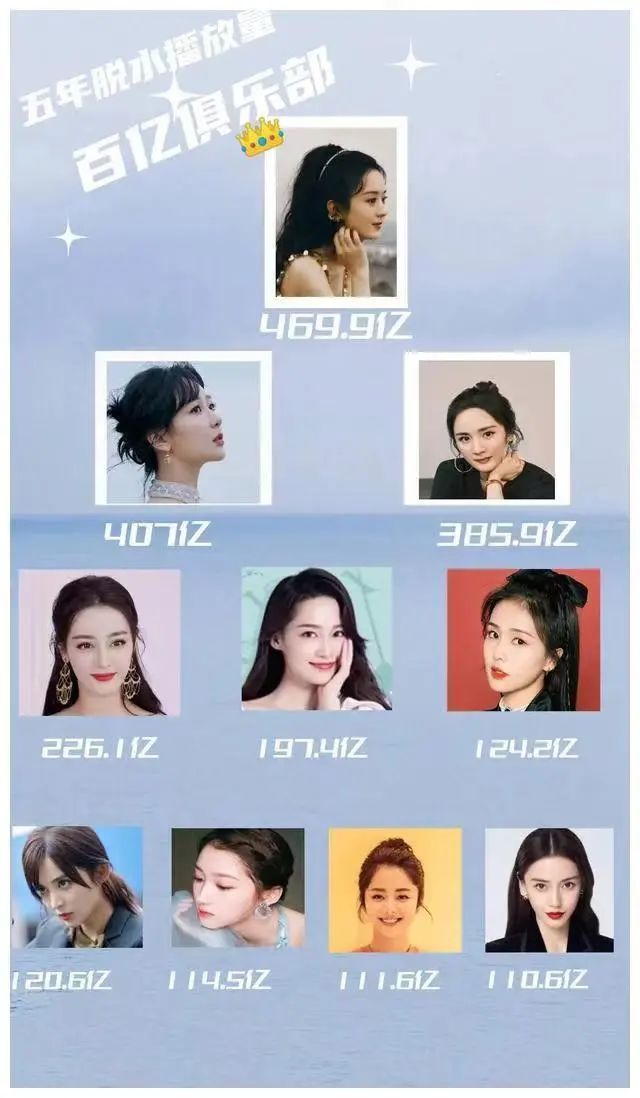 刘亦菲要和王一博合作？都美竹靠着吴某凡立人设？刘浩存自炒自演