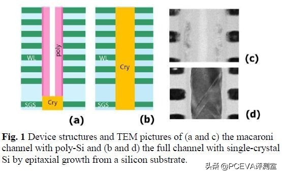 铠侠展示7bit/cell闪存新技术，AMD 4纳米下代APU曝光