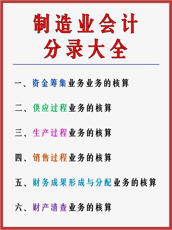 制造业会计不会做账？会计分录大全都在这里了！让人舍不得划走